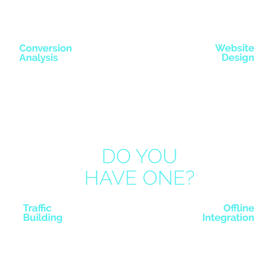 Marketing Strategy
